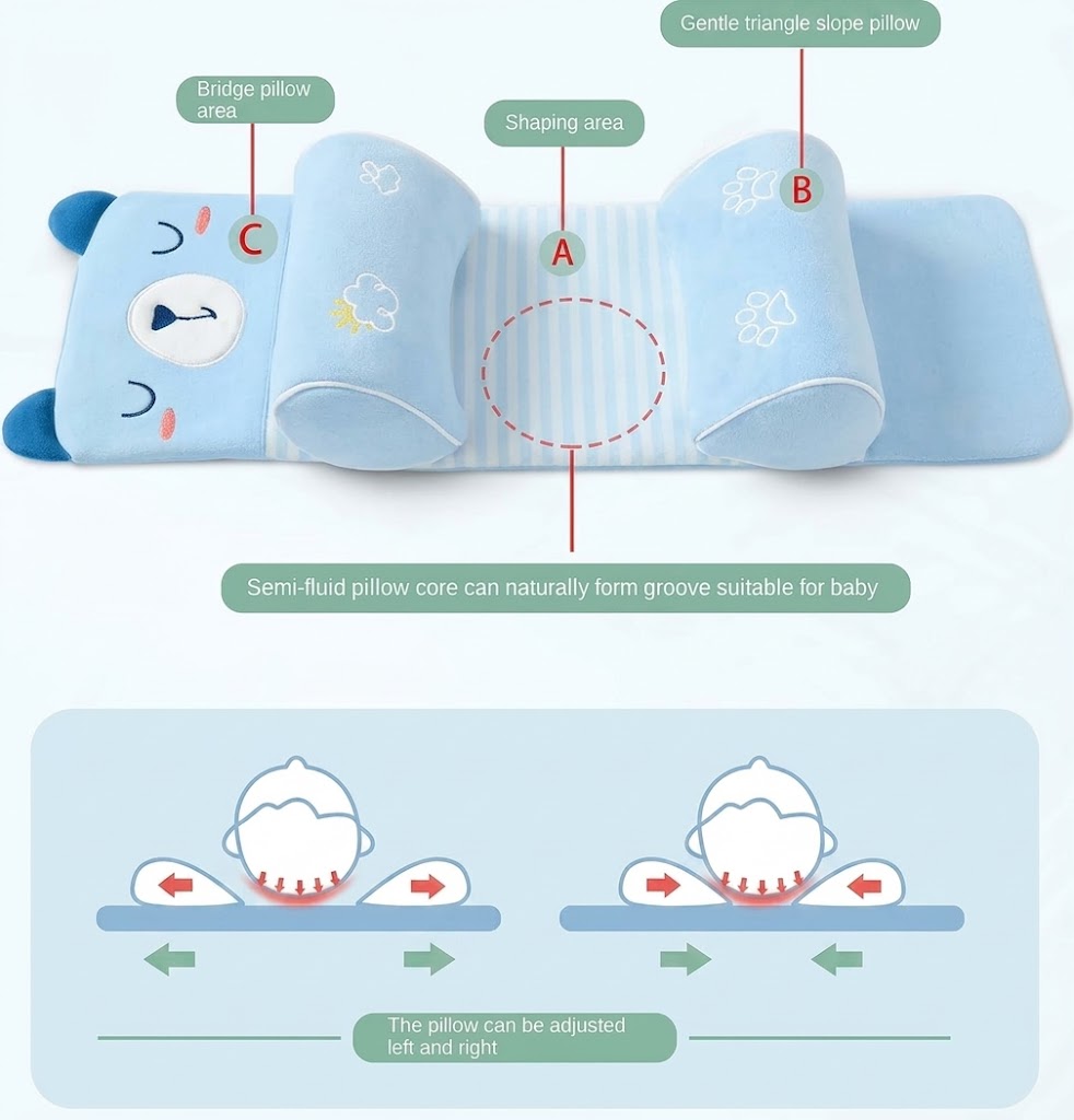 Ergonomic Baby Head Shaping Pillow - Flat Head Prevention & Correction